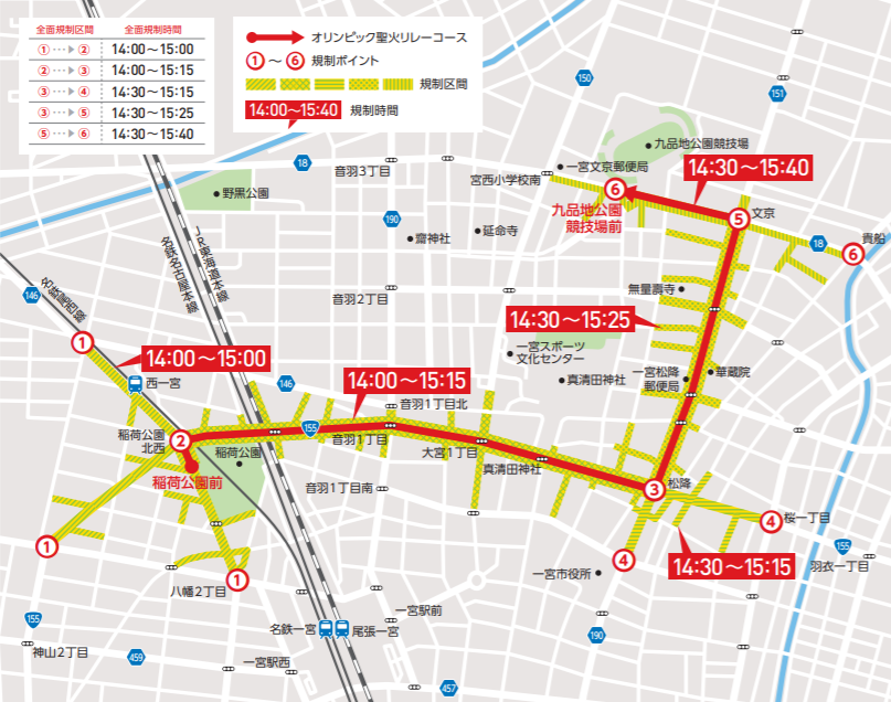 愛知県一宮市の聖火リレー2021コースはどこ？ランナーは誰？